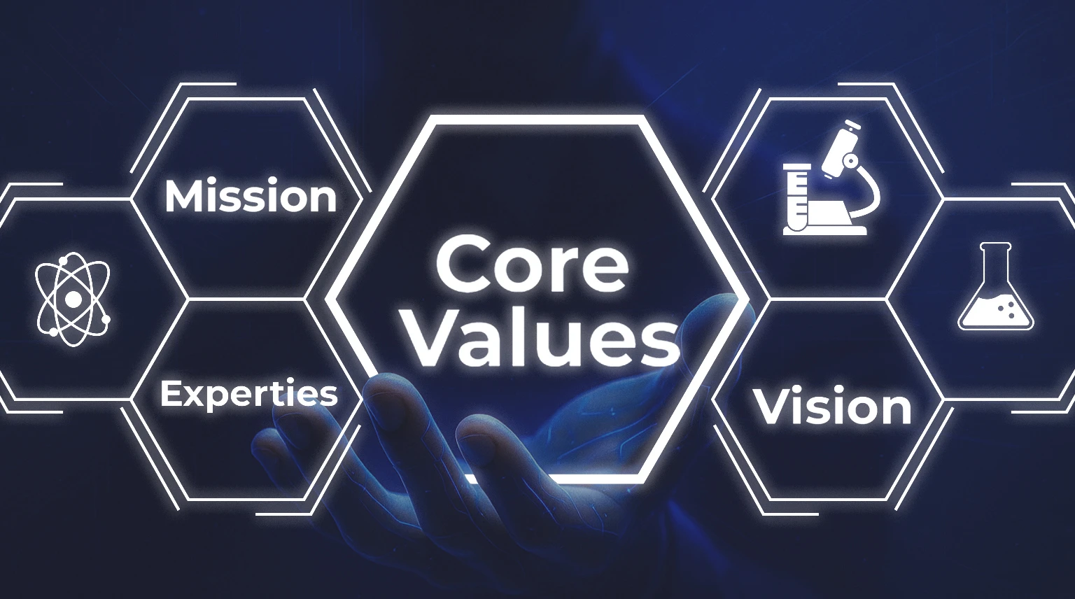 Core Values